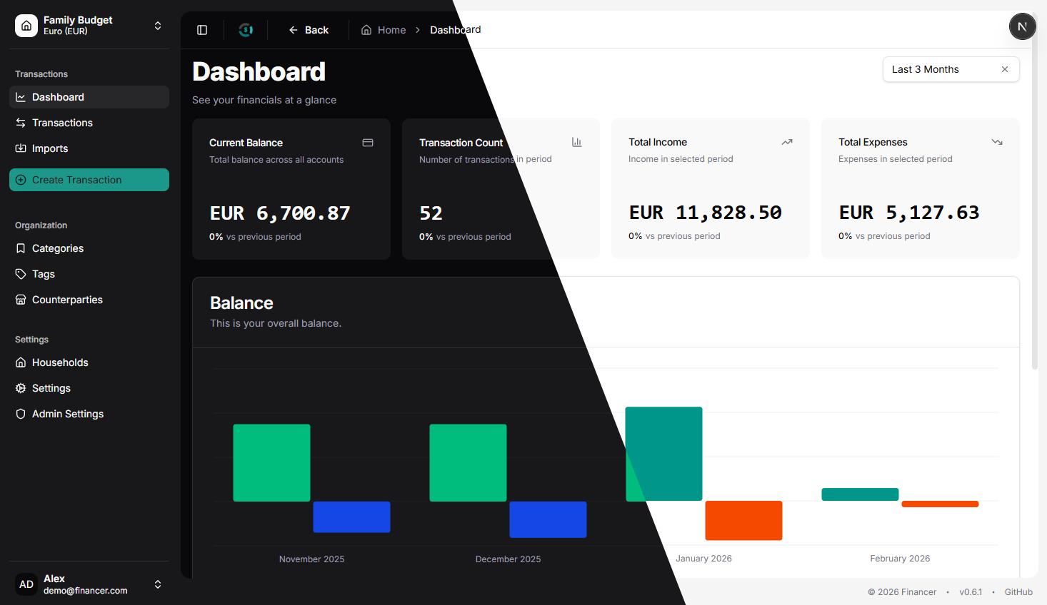 Screenshot of the Financer dashboard